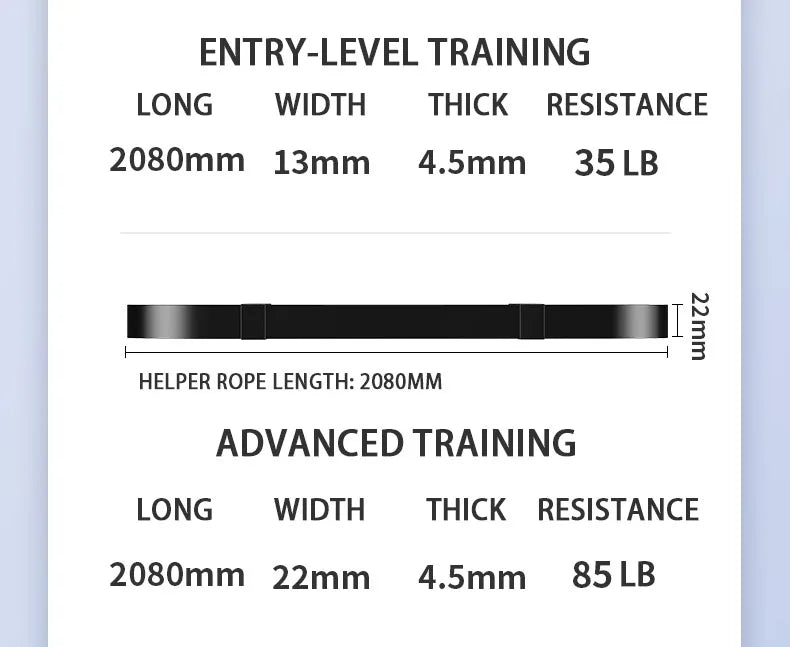Unlock Your Fitness Potential With Resistance Bands: Strength Training, Body Building, Working Out, Stretching, Home Gym & More